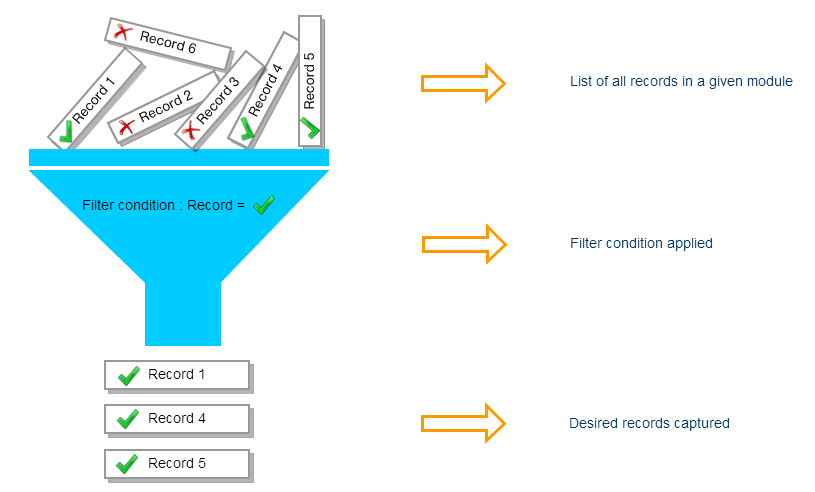 FilterDiagram.png